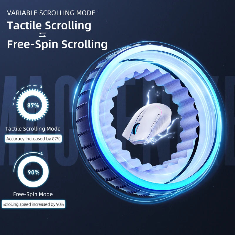 MACHENIKE L8Pro Wireless Gaming Mouse With Charging Dock PAW3395 Optical Sensor Adjustable Scroll 8K+2K Polling RGB For Gamer - Image 4