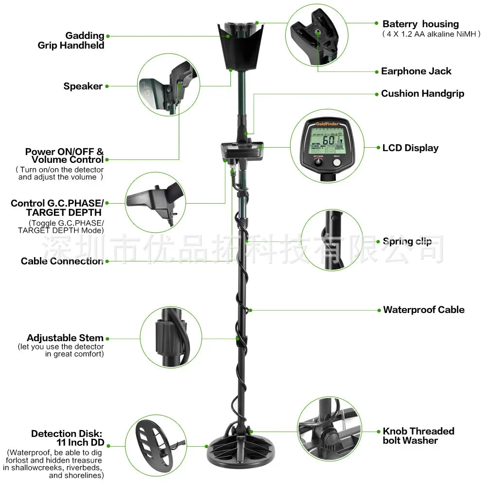 Underground Metal Detector T2 Enhanced Treasure Hunting Instrument Visual Metal Detector Instrument Archaeology - Image 6